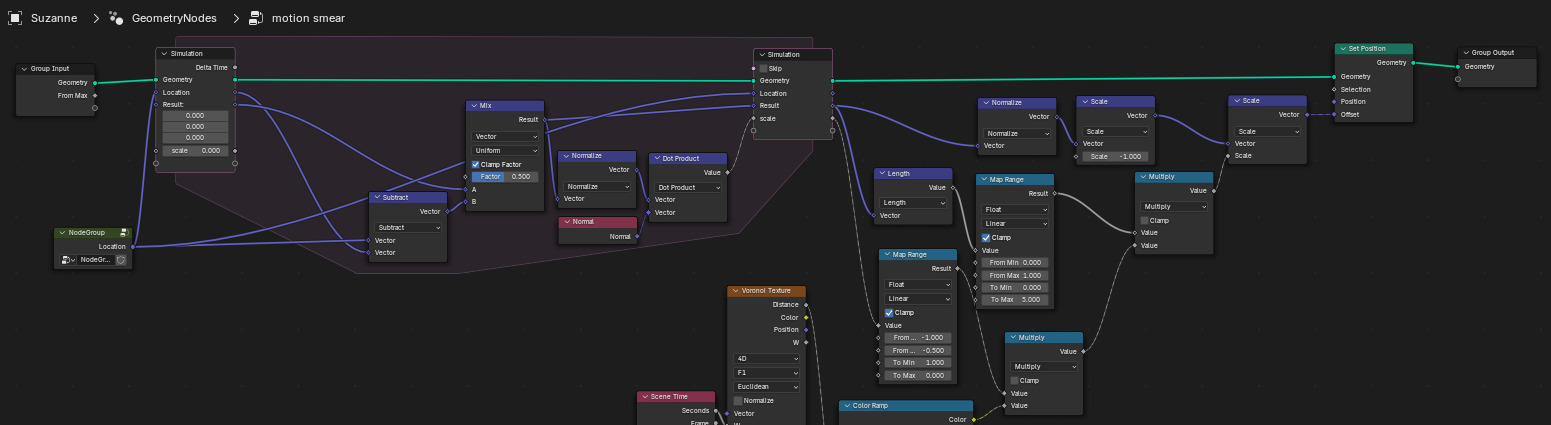 Blender UI showing many interconnected nodes